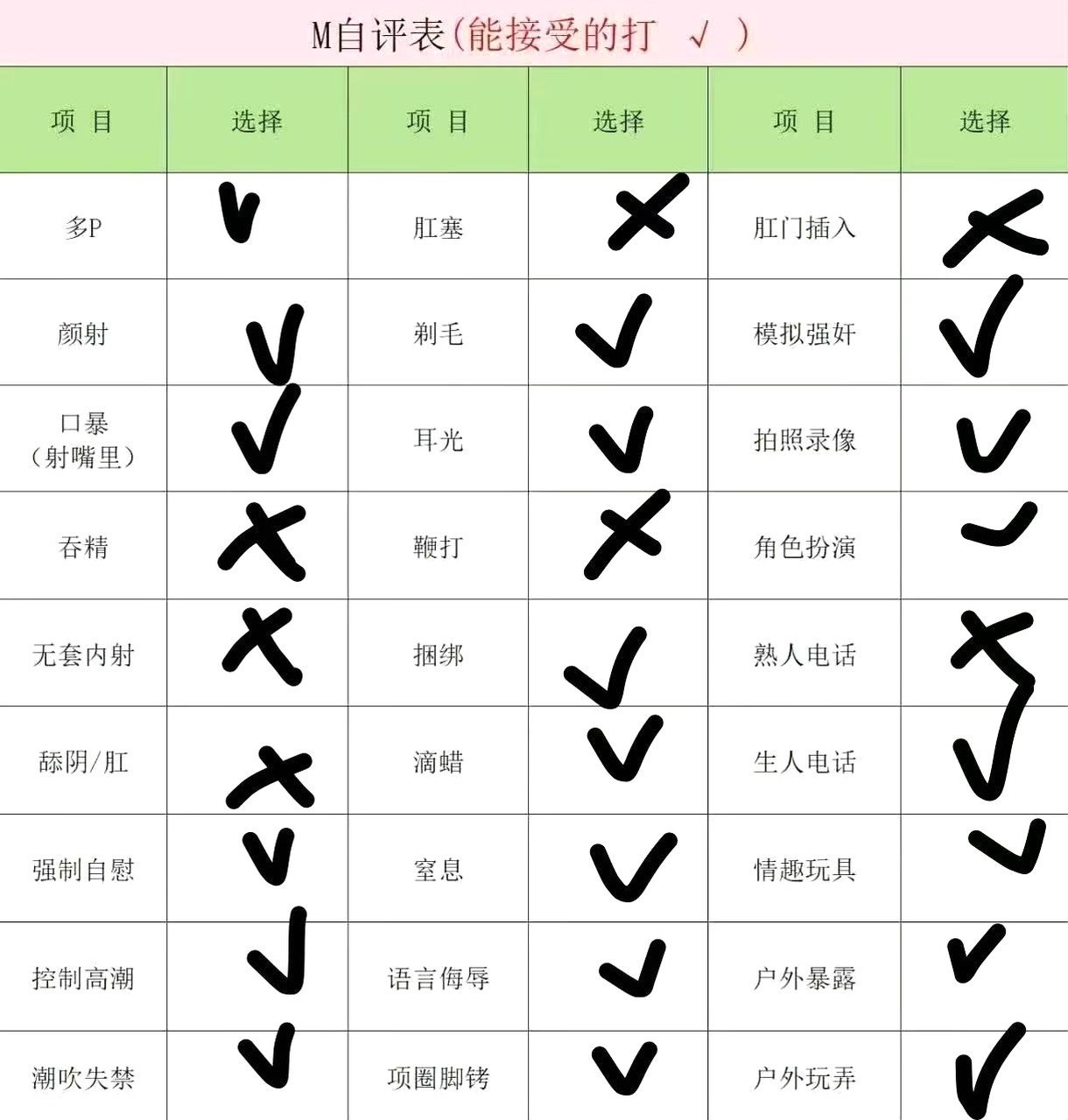 云南 昆明 编号：544130 (点击复制)
➡️ 