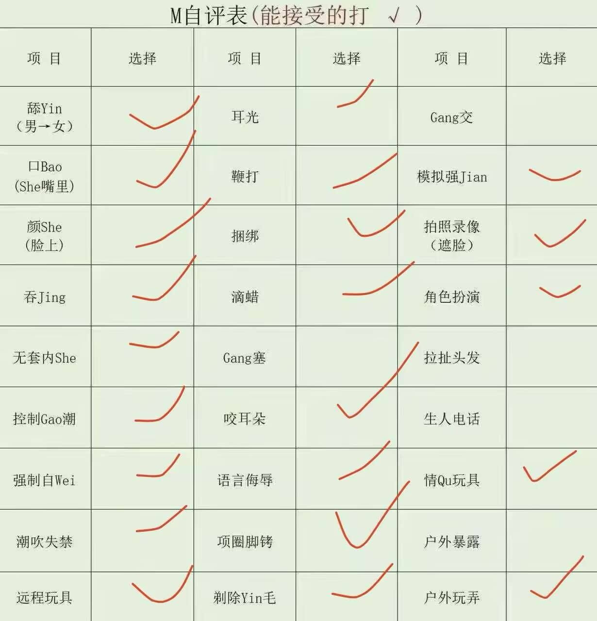 云南 编号：669165 (点击复制)
➡️ 