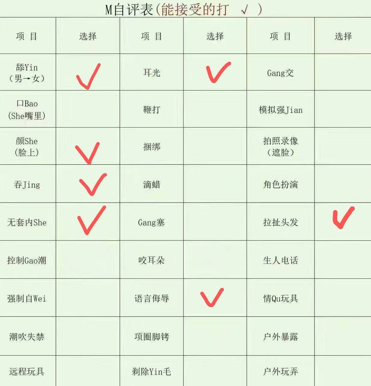 云南 昆明 编号：648996 (点击复制)
➡️ 