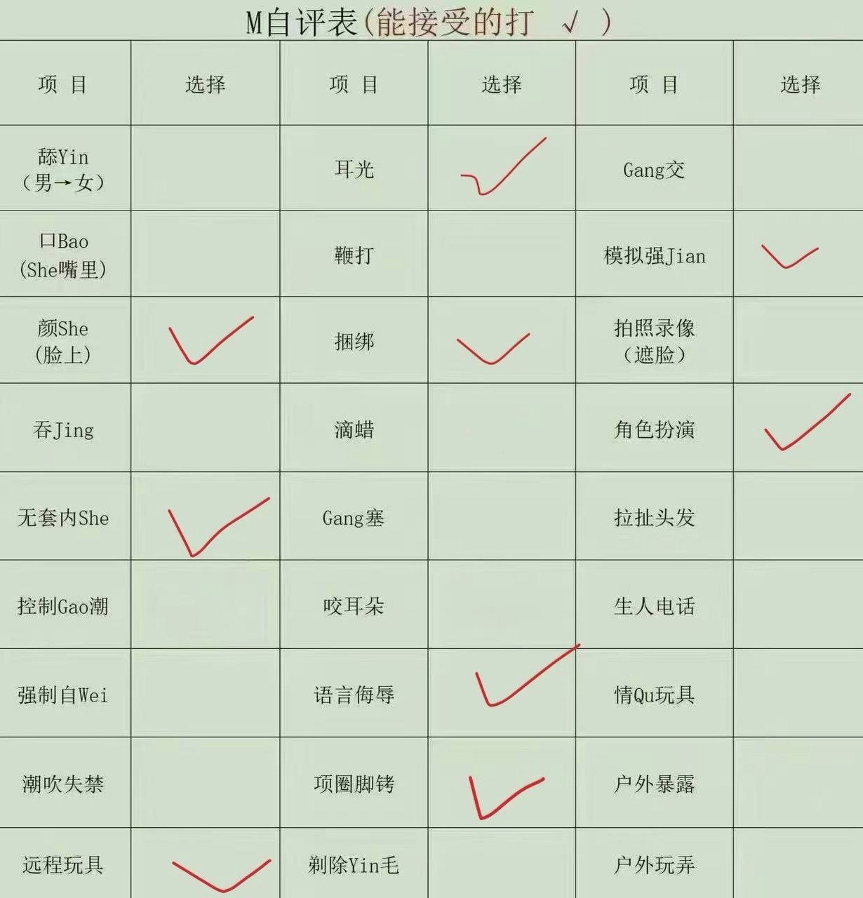 云南 文山 编号：071785 (点击复制)
➡️ 