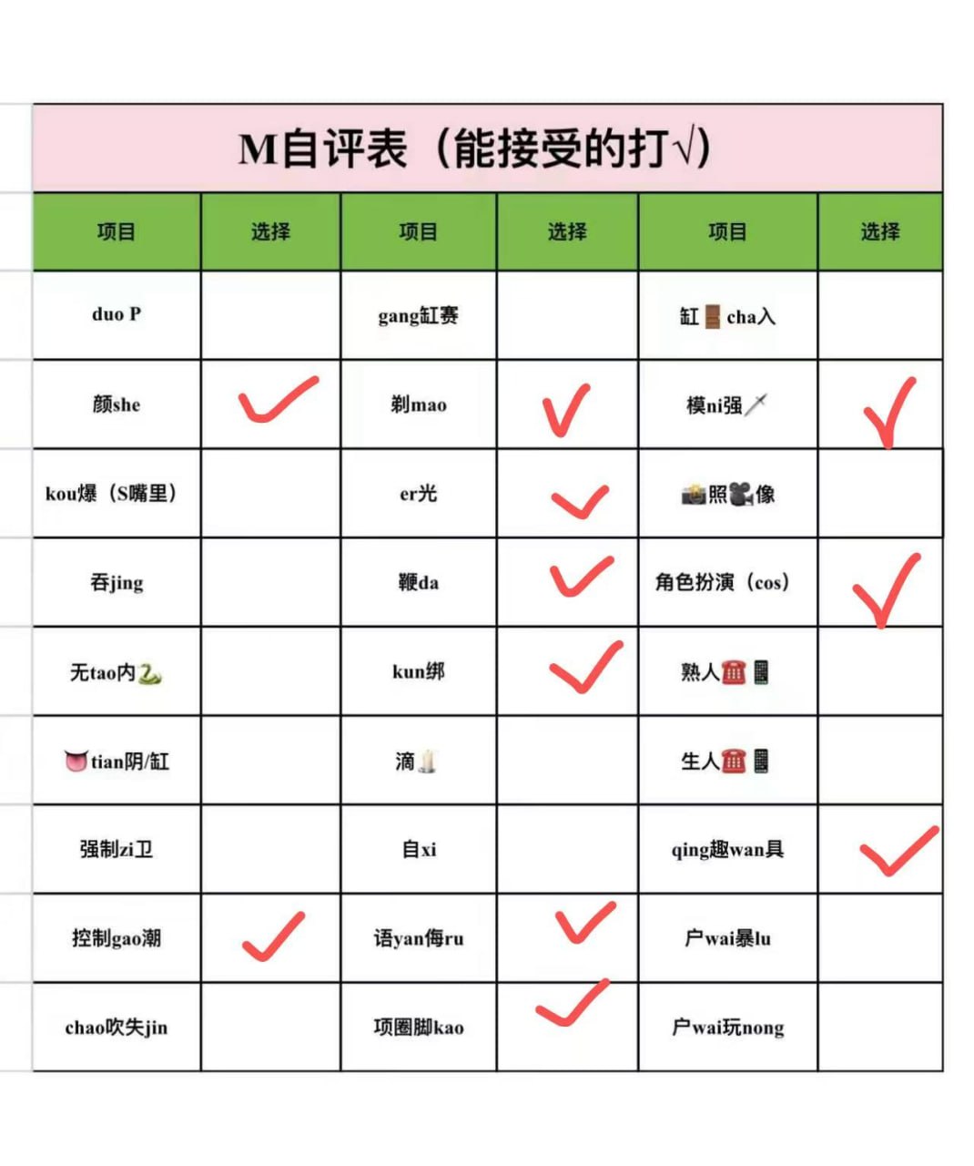 云南 大理 编号：020510 (点击复制)
➡️ 