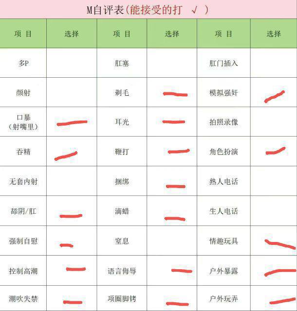 云南 昆明 编号：350090 (点击复制)
➡️ 