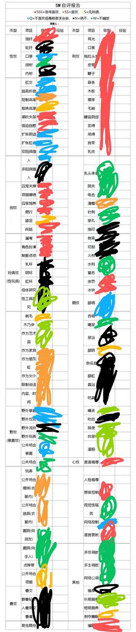 云南 曲靖 编号：839412 (点击复制)
➡️ 