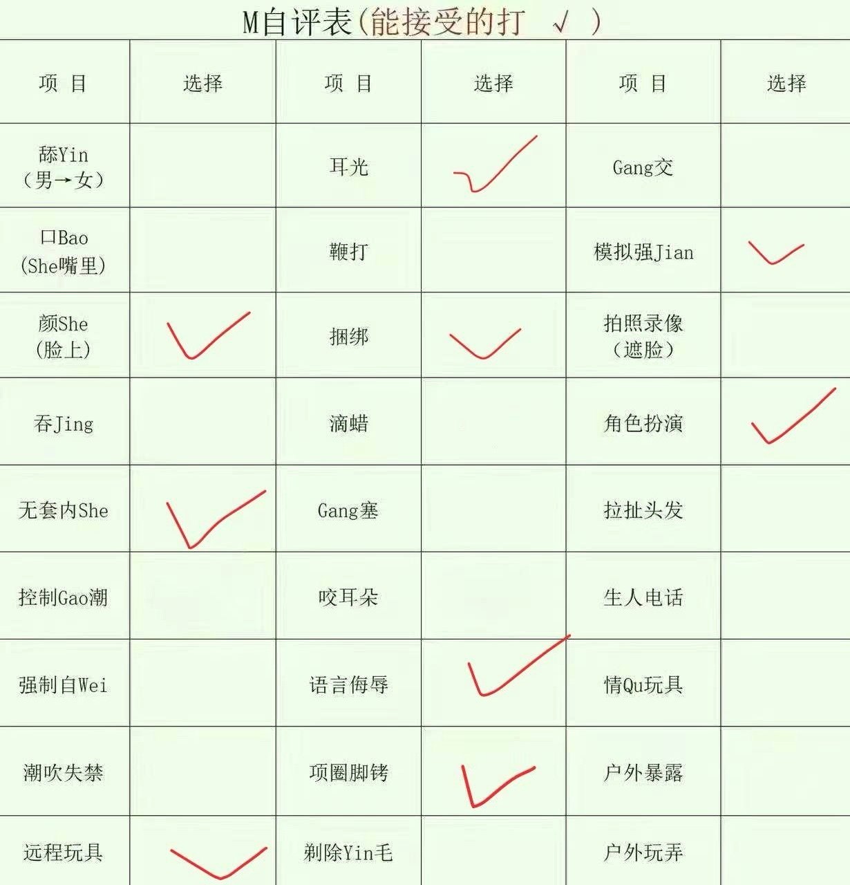 云南 文山 编号：199405 (点击复制)
➡️ 