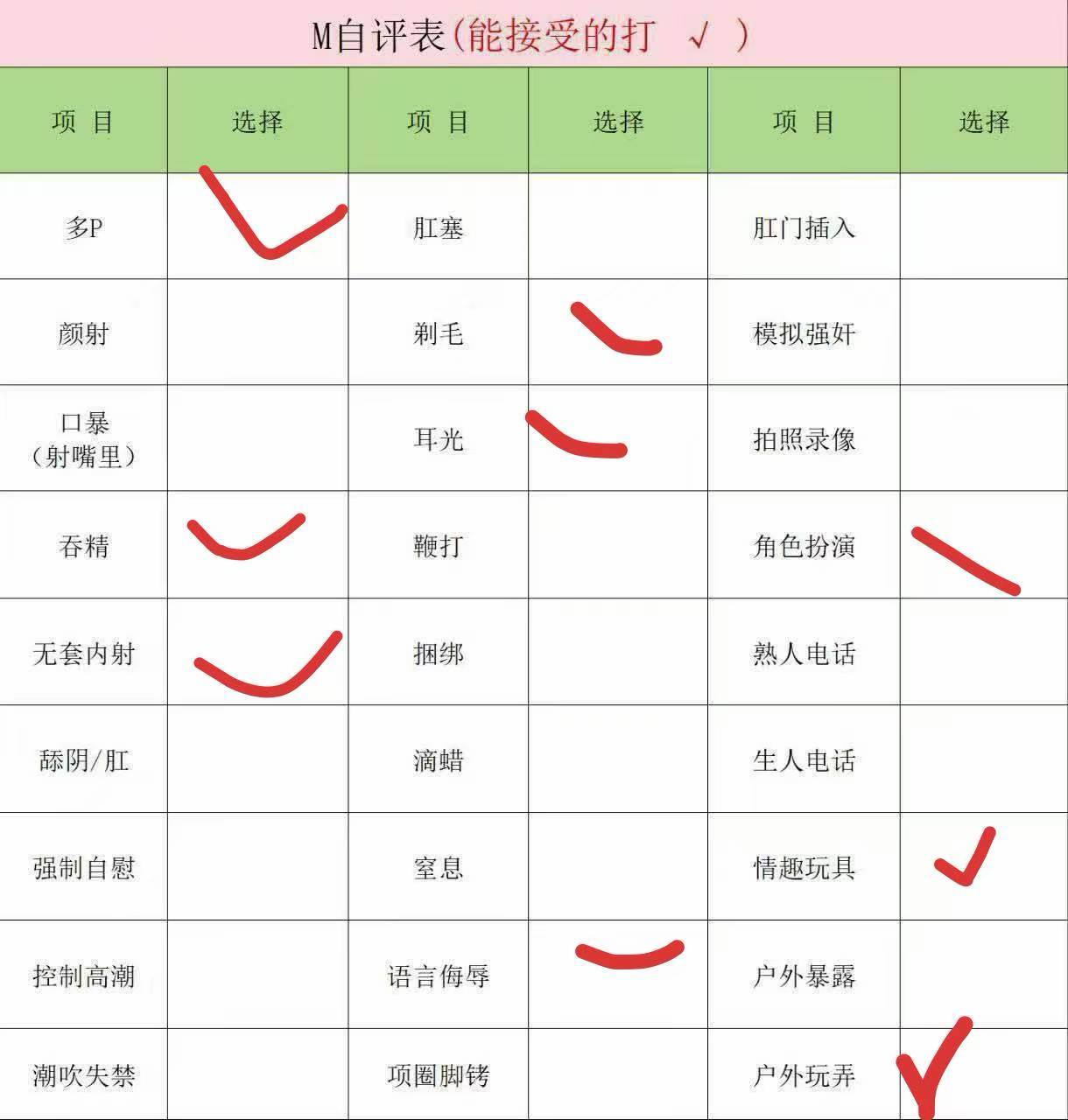 云南 昆明 编号：793582 (点击复制)
➡️ 