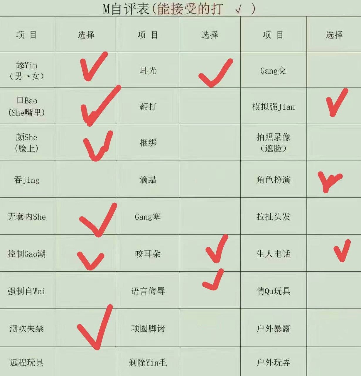 云南 昆明 编号：996953 (点击复制)
➡️ 