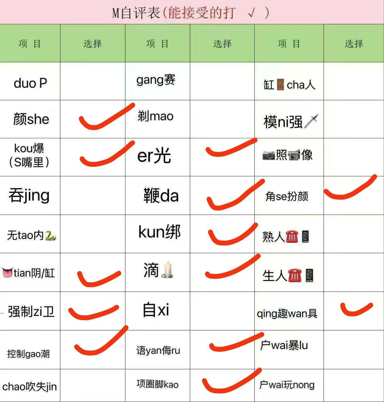 云南 昆明 编号：267003 (点击复制)
➡️ 