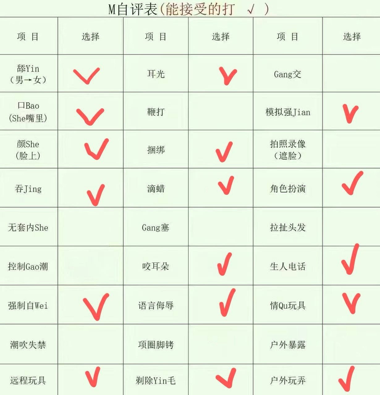 云南 昆明 编号：081599 (点击复制)
➡️ 