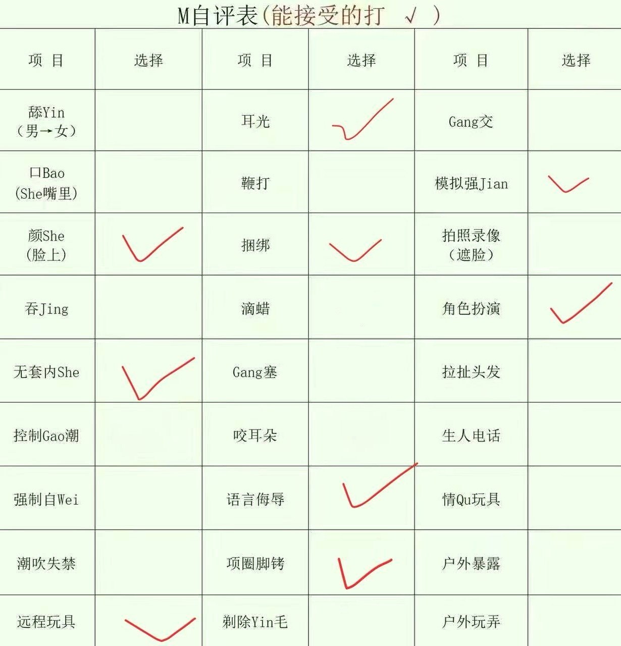 云南 文山 编号：799921 (点击复制)
➡️ 