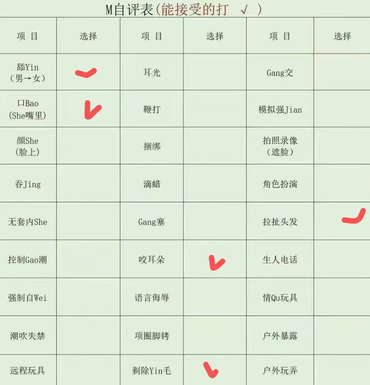 云南 昆明 编号：173783 (点击复制)
➡️ 