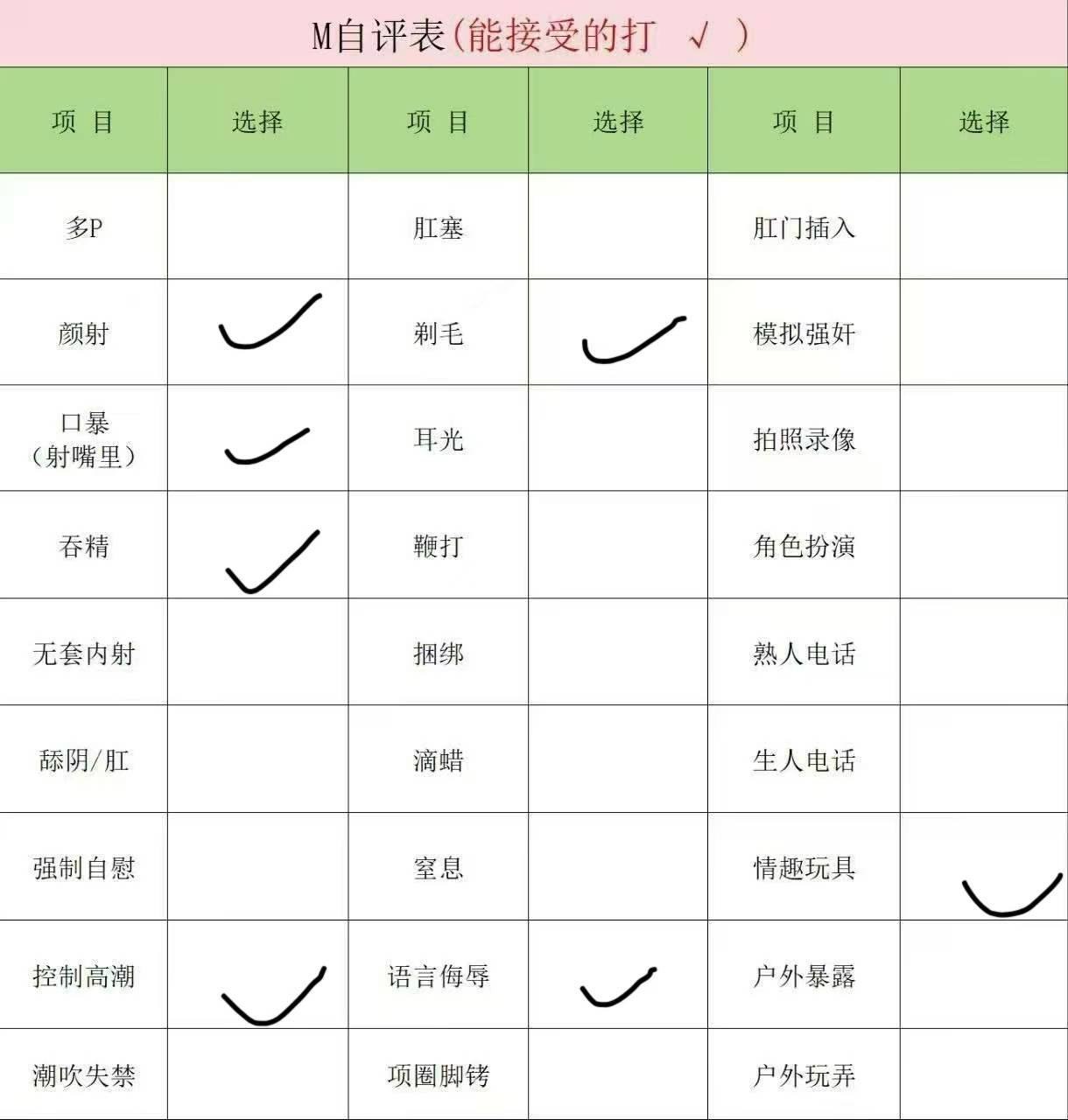 云南 昆明 编号：695836 (点击复制)
➡️ 