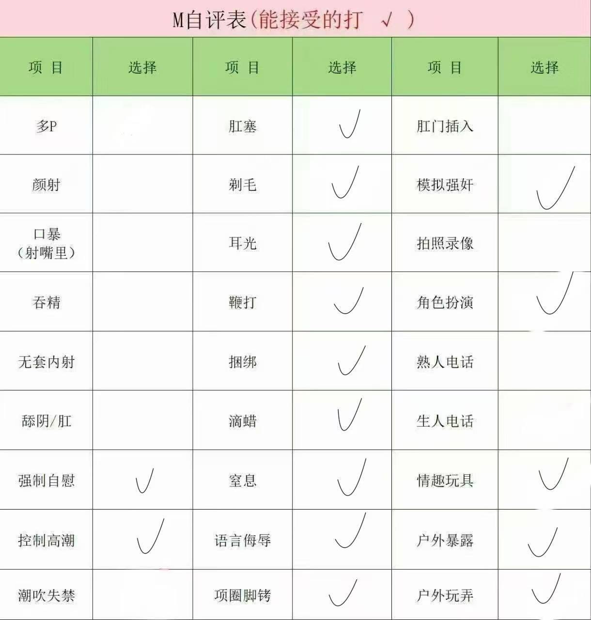 云南 昆明 编号：436245 (点击复制)
➡️ 