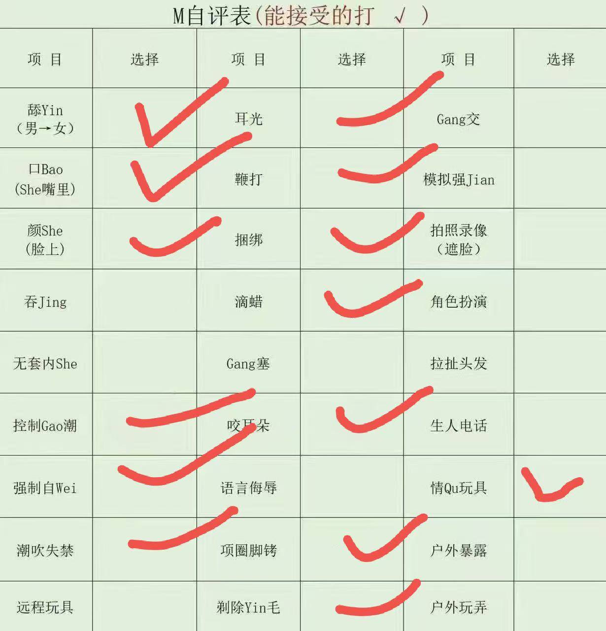 云南 昆明 编号：262609 (点击复制)
➡️ 