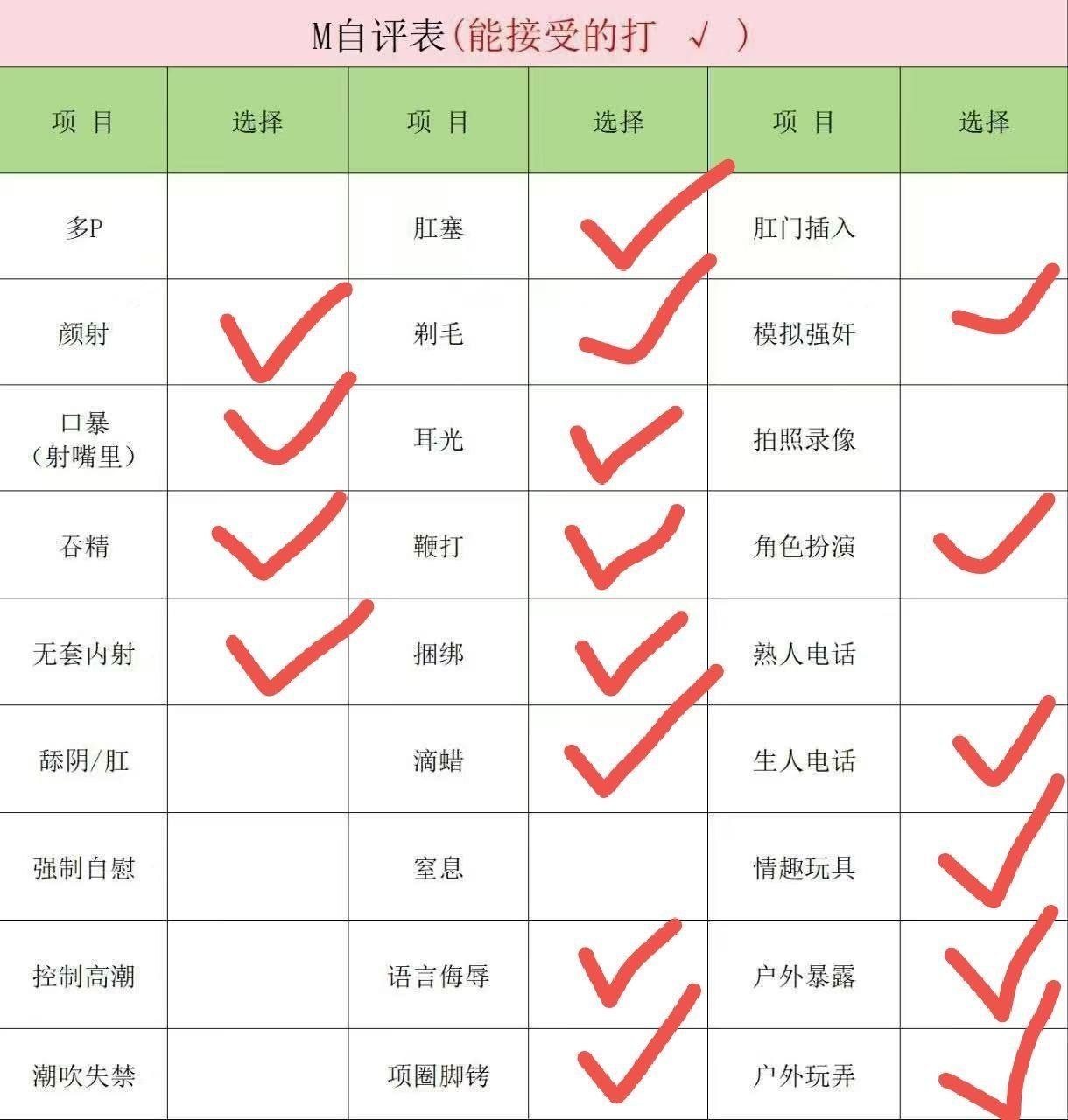 云南 昆明 编号：284052 (点击复制)
➡️ 