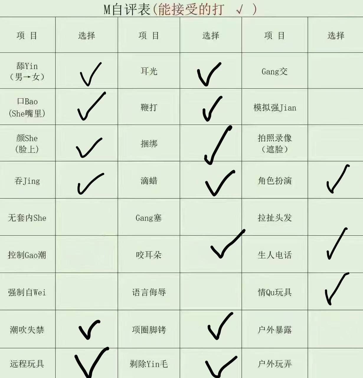 云南 昆明 编号：115275 (点击复制)
➡️ 