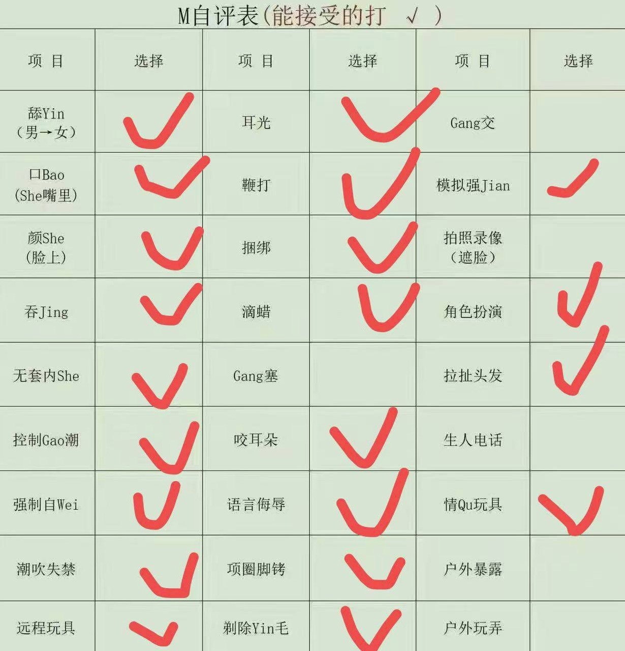 云南 昆明 编号：940932 (点击复制)
➡️ 