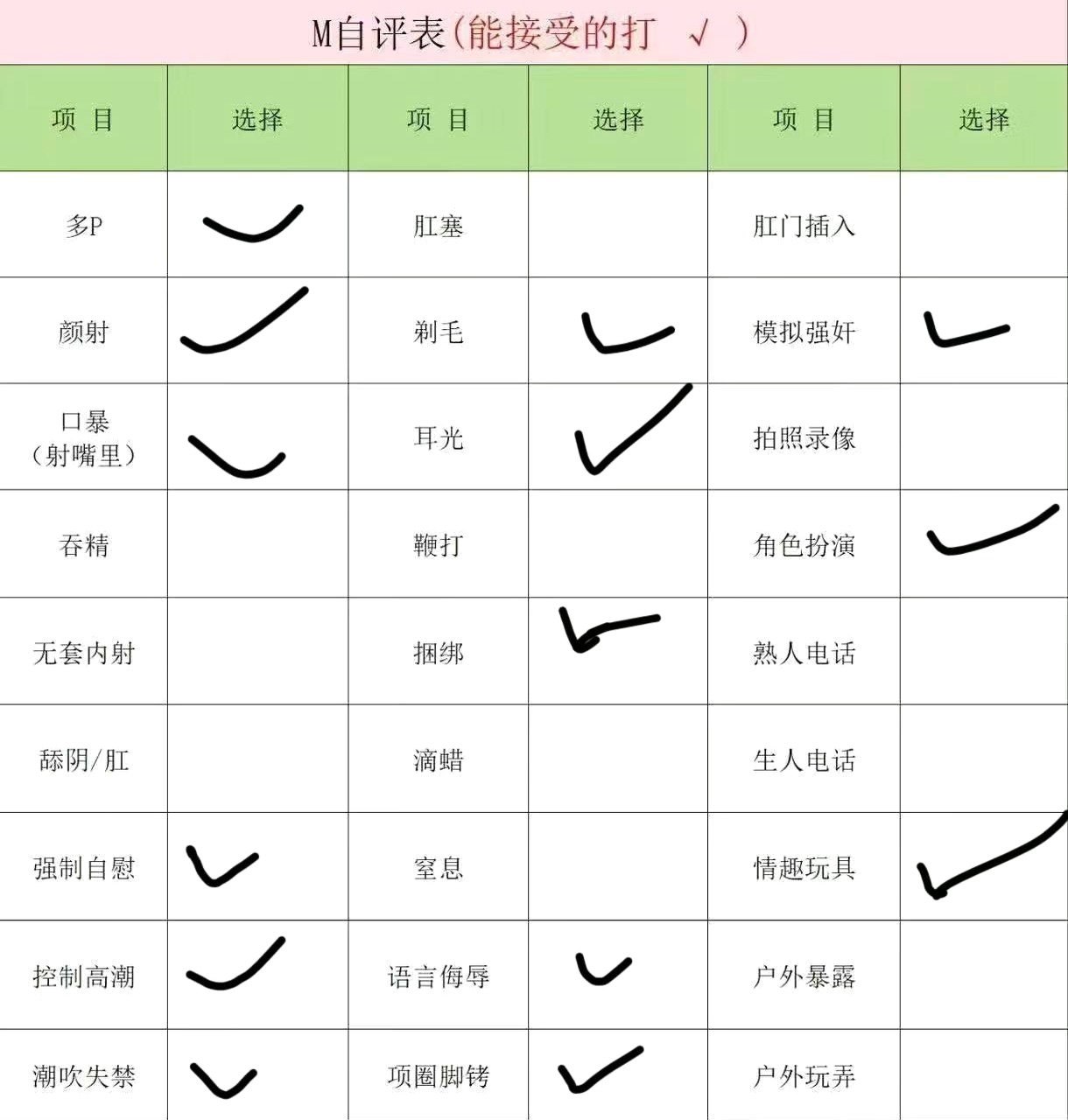 云南 昆明 编号：236778 (点击复制)
➡️ 