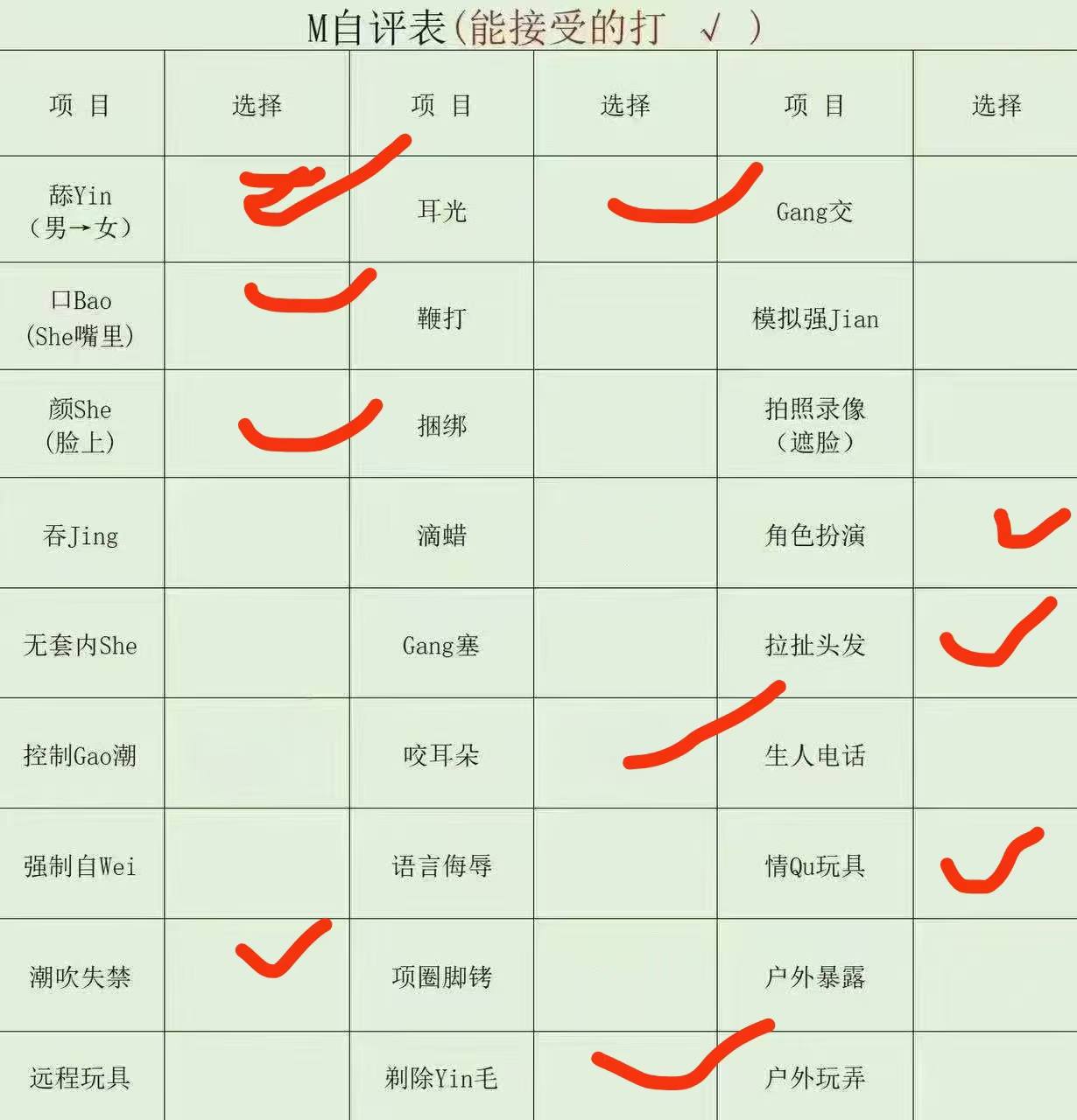 云南 昆明 编号：000569 (点击复制)
➡️ 