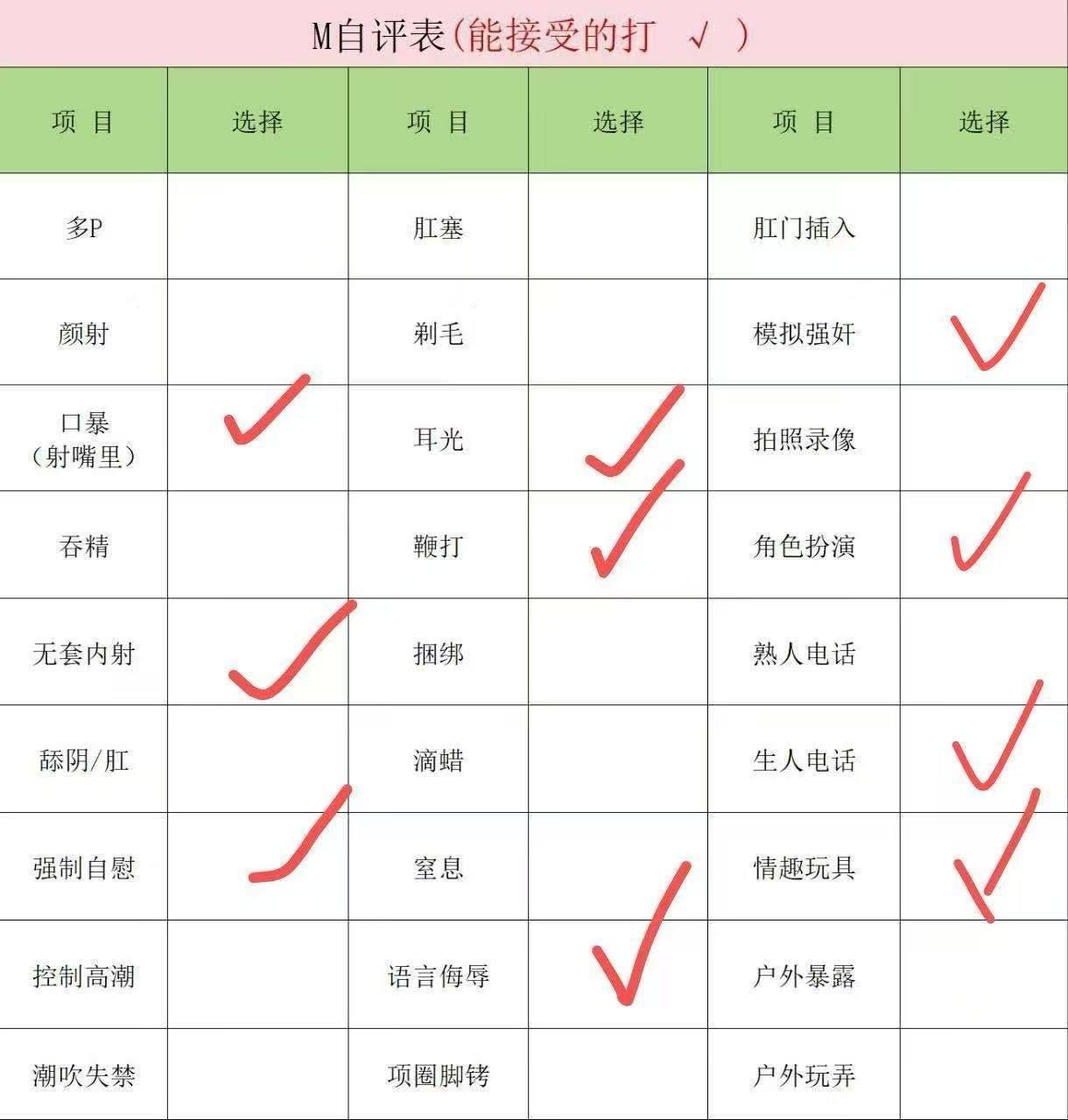 云南 昆明 编号：882126 (点击复制)
➡️ 
