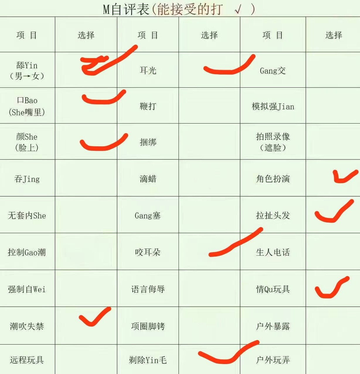 云南 昆明 编号：031611 (点击复制)
➡️ 