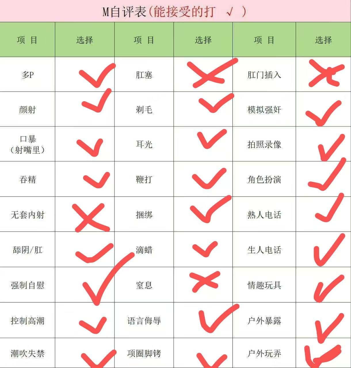 云南 昆明 编号：012531 (点击复制)
➡️ 