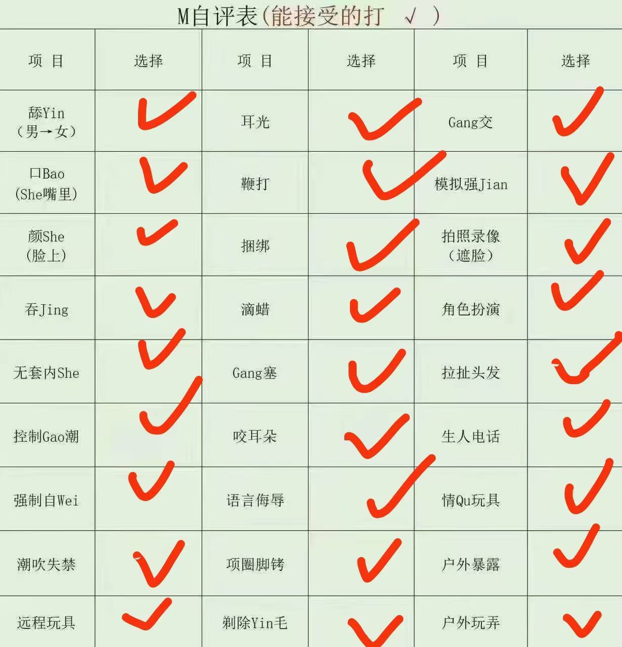 云南 临沧 编号：603156 (点击复制)
➡️ 
