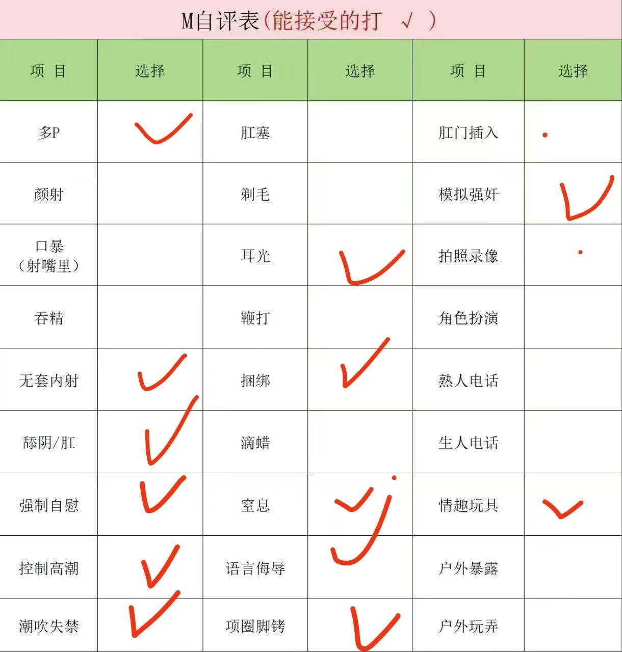 云南 昆明 编号：981583 (点击复制)
➡️ 