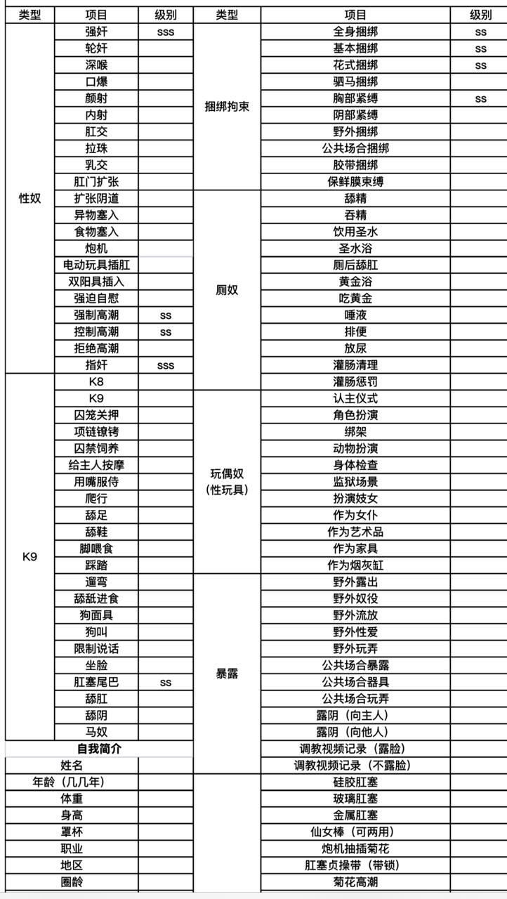云南 昆明 编号：380265 (点击复制)
➡️ 