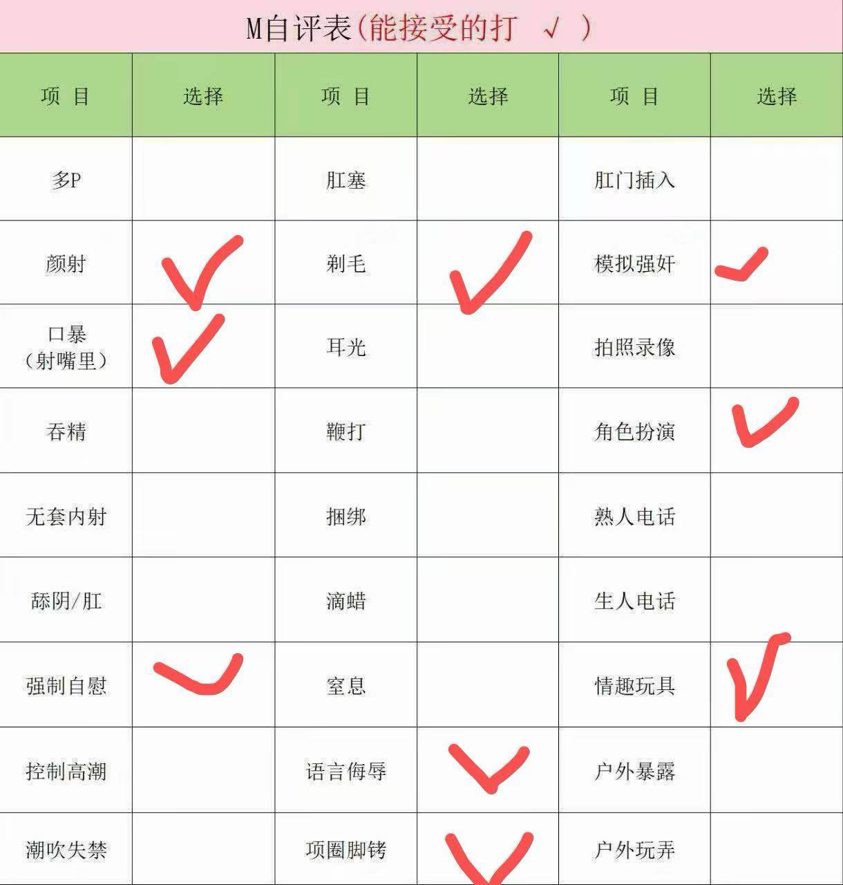 云南 昆明 编号：208480 (点击复制)
➡️ 