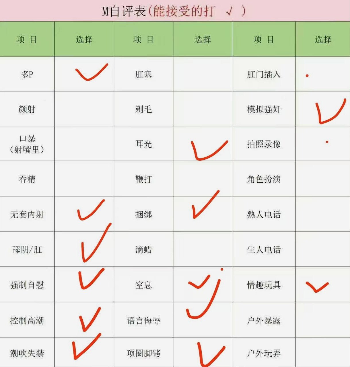 云南 昆明 编号：398442 (点击复制)
➡️ 