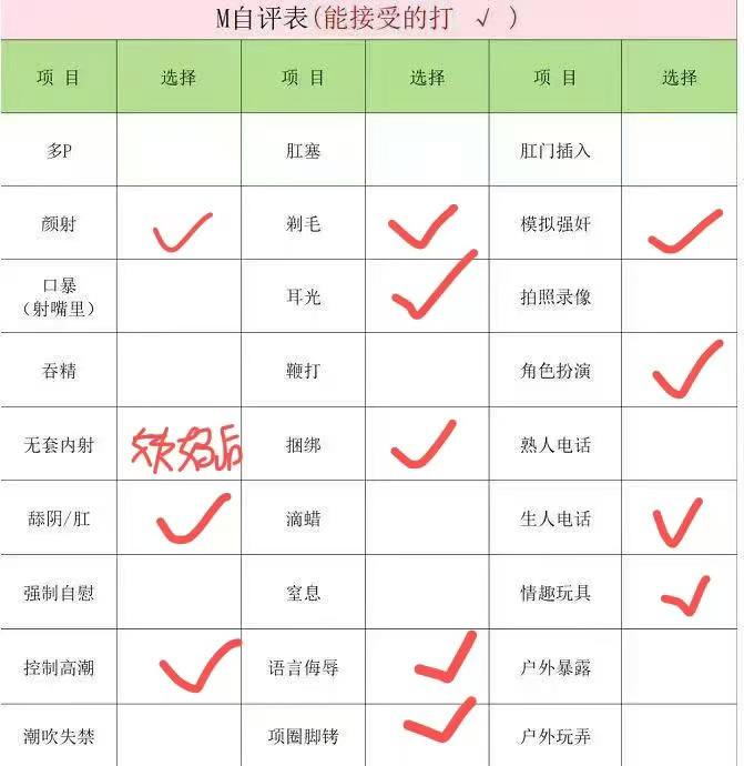 云南 西双版纳 编号：272682 (点击复制)
➡️ 