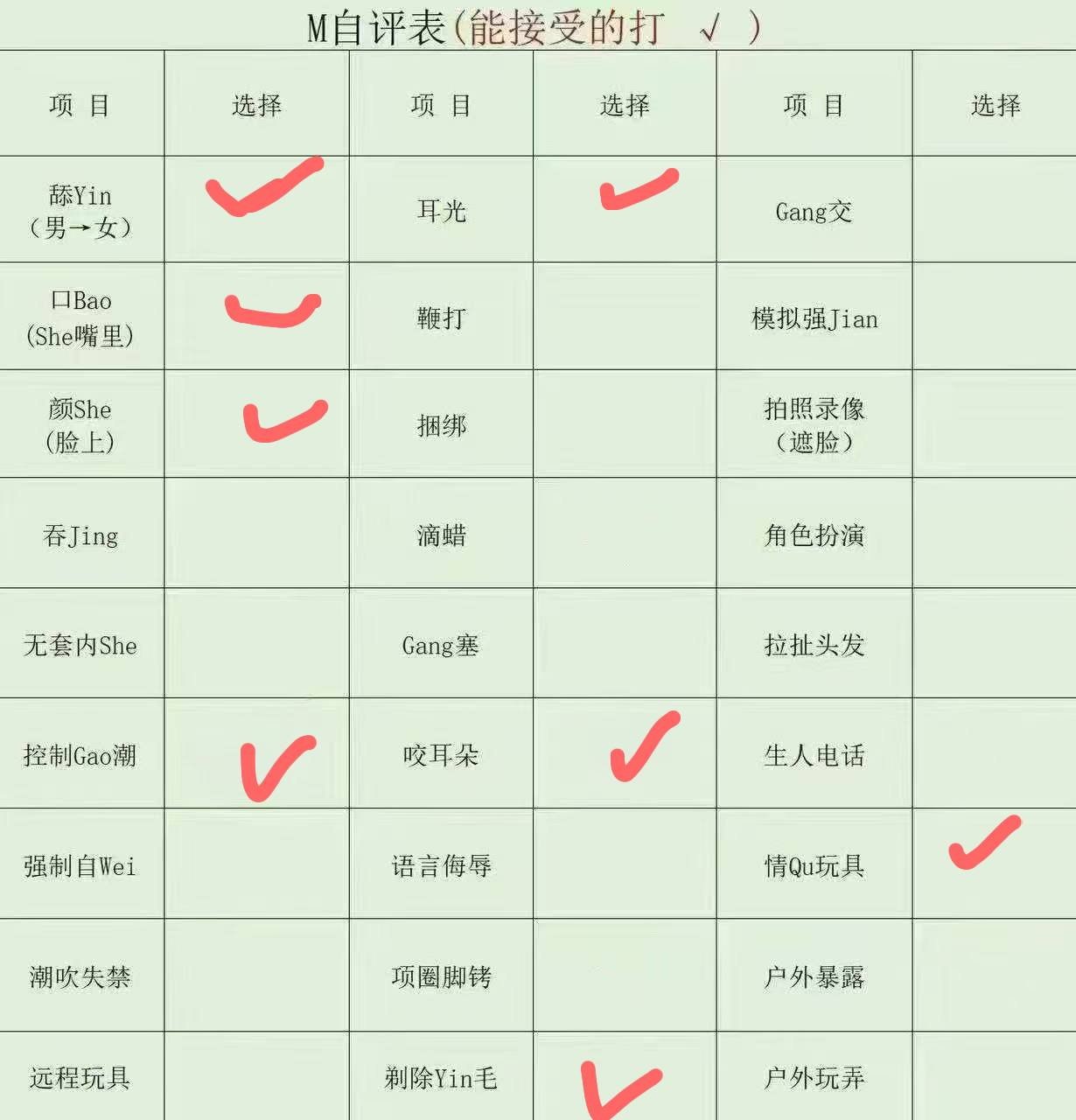 云南 昆明 编号：309456 (点击复制)
➡️ 