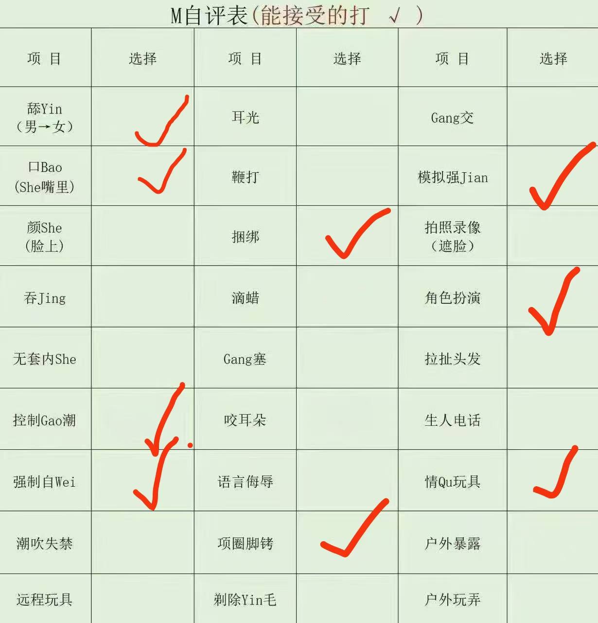 云南 昆明 编号：202090 (点击复制)
➡️ 