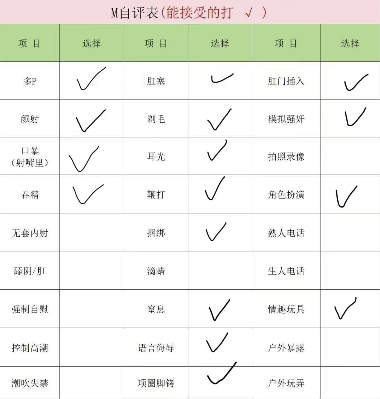 云南 昆明 编号：445222 (点击复制)
➡️ 