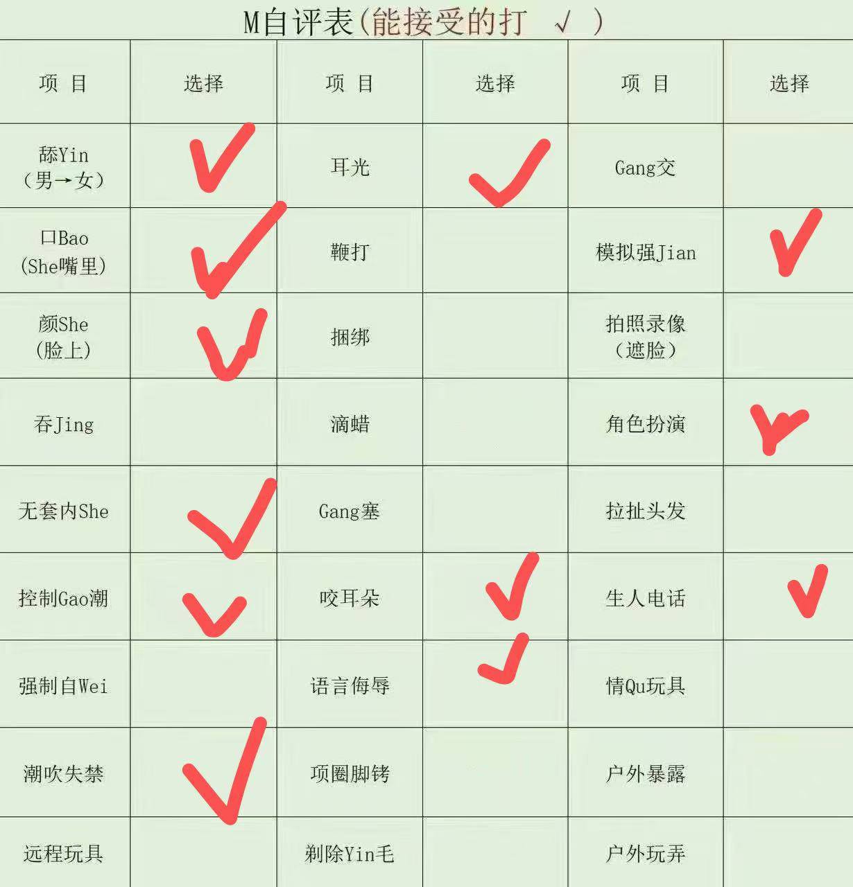 云南 昆明 编号：605577 (点击复制)
➡️ 