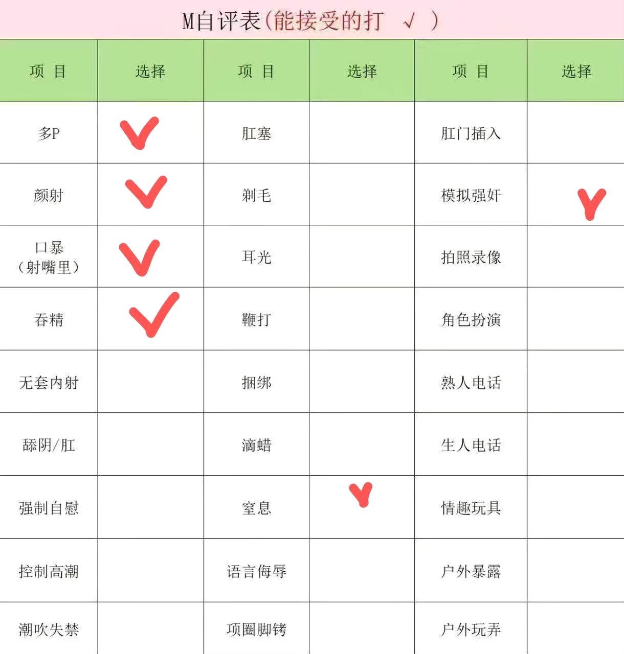 云南 昆明 编号：094006 (点击复制)
➡️ 