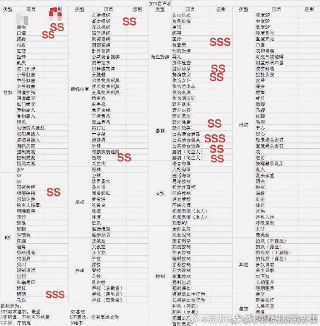 云南 昆明 编号：479144 (点击复制)
➡️ 