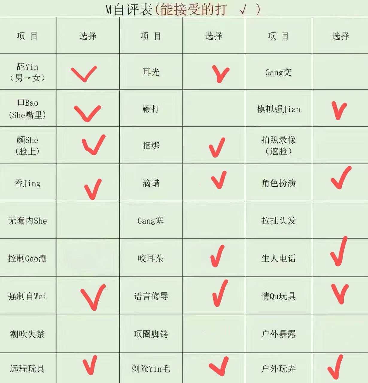 云南 昆明 编号：098956 (点击复制)
➡️ 