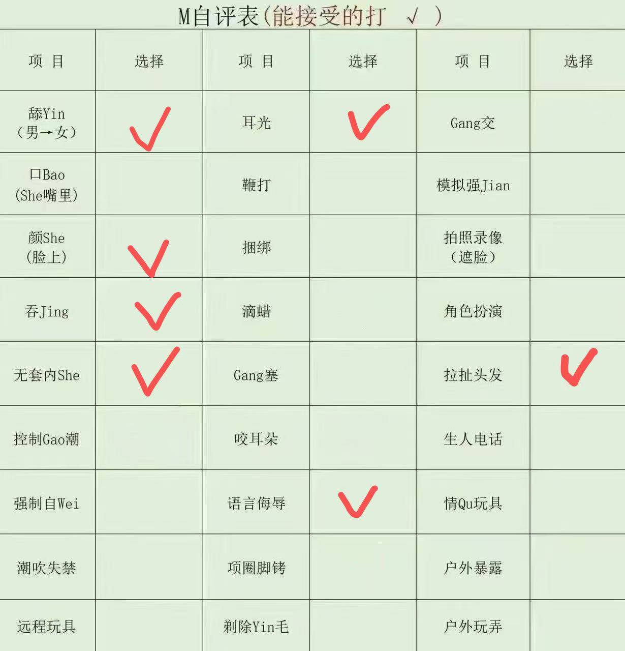 云南 编号：281697 (点击复制)
➡️ 