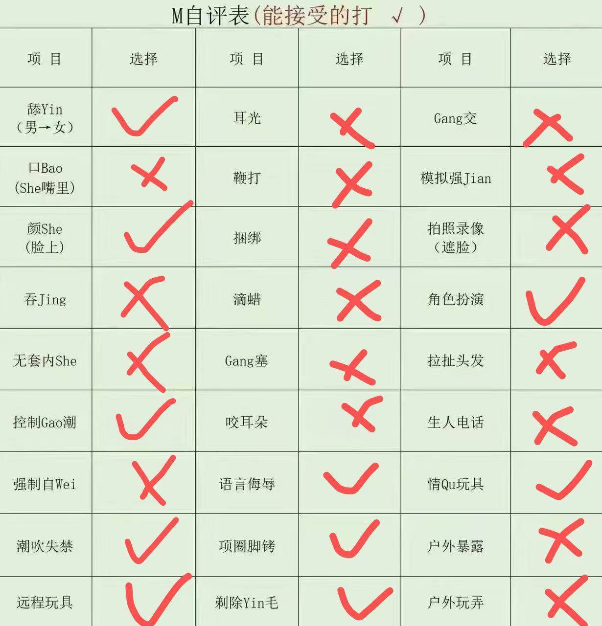 云南 昆明 编号：572322 (点击复制)
➡️ 