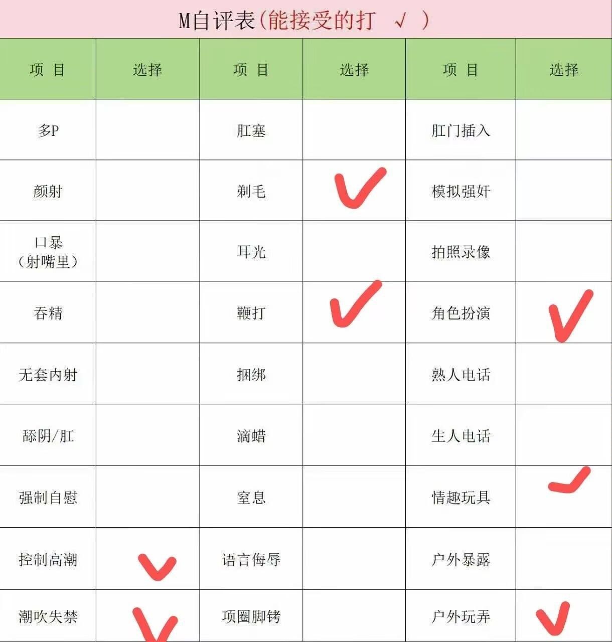 云南 大理 编号：714876 (点击复制)
➡️ 
