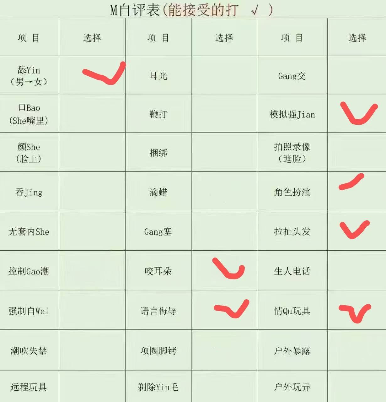 云南 昆明 编号：934082 (点击复制)
➡️ 