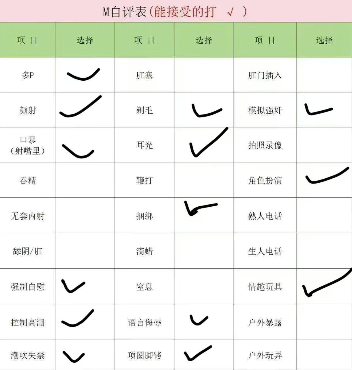 云南 昆明 编号：107934 (点击复制)
➡️ 