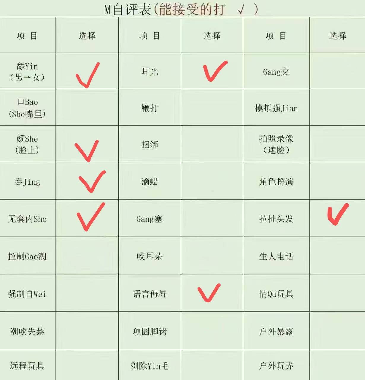 云南 昆明 编号：896698 (点击复制)
➡️ 