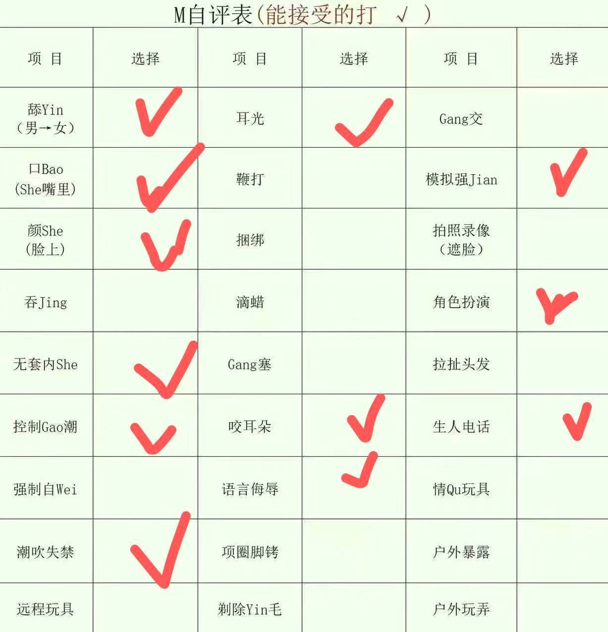 云南 昆明 编号：739578 (点击复制)
➡️ 