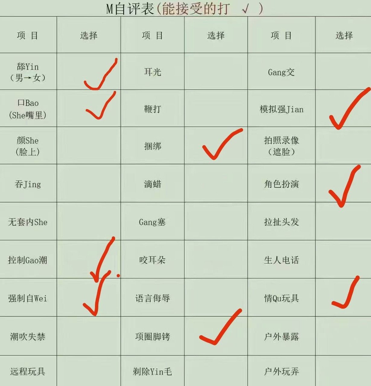 云南 昆明 编号：217862 (点击复制)
➡️ 