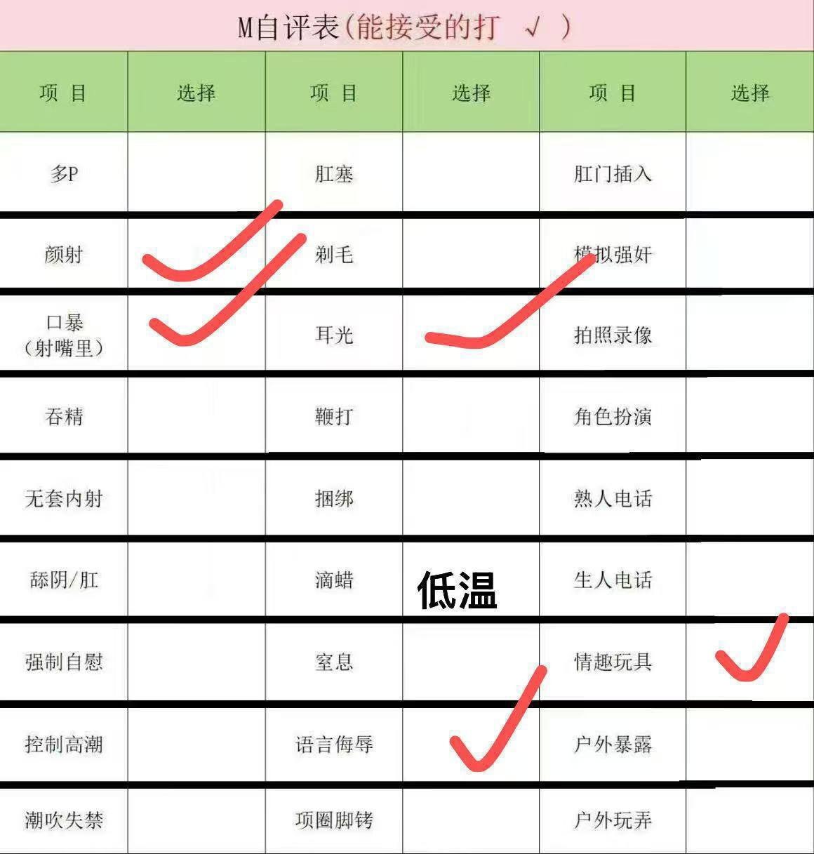 云南 昆明 编号：626627 (点击复制)
➡️ 