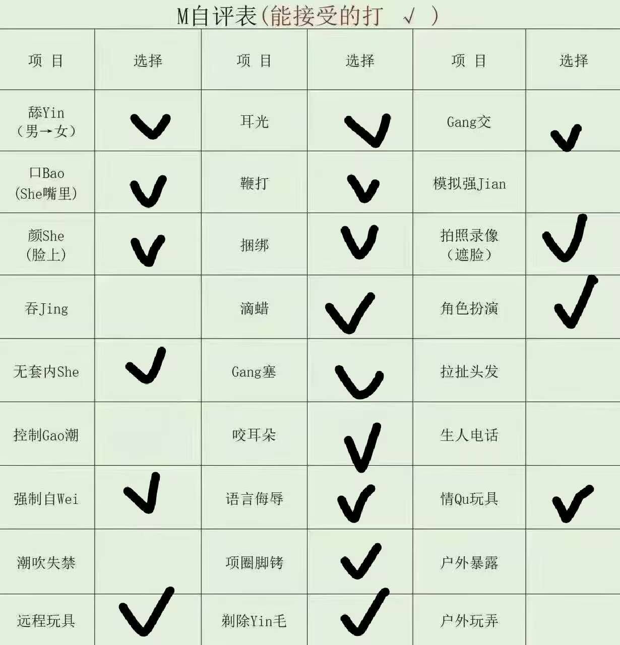 云南 昆明 编号：549648 (点击复制)
➡️ 