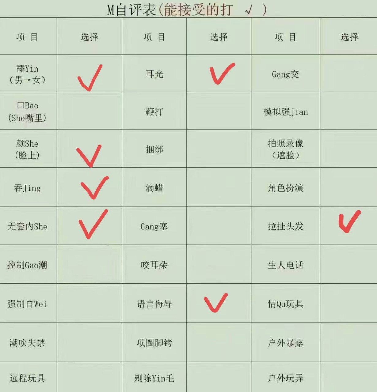 云南 昆明 编号：746935 (点击复制)
➡️ 