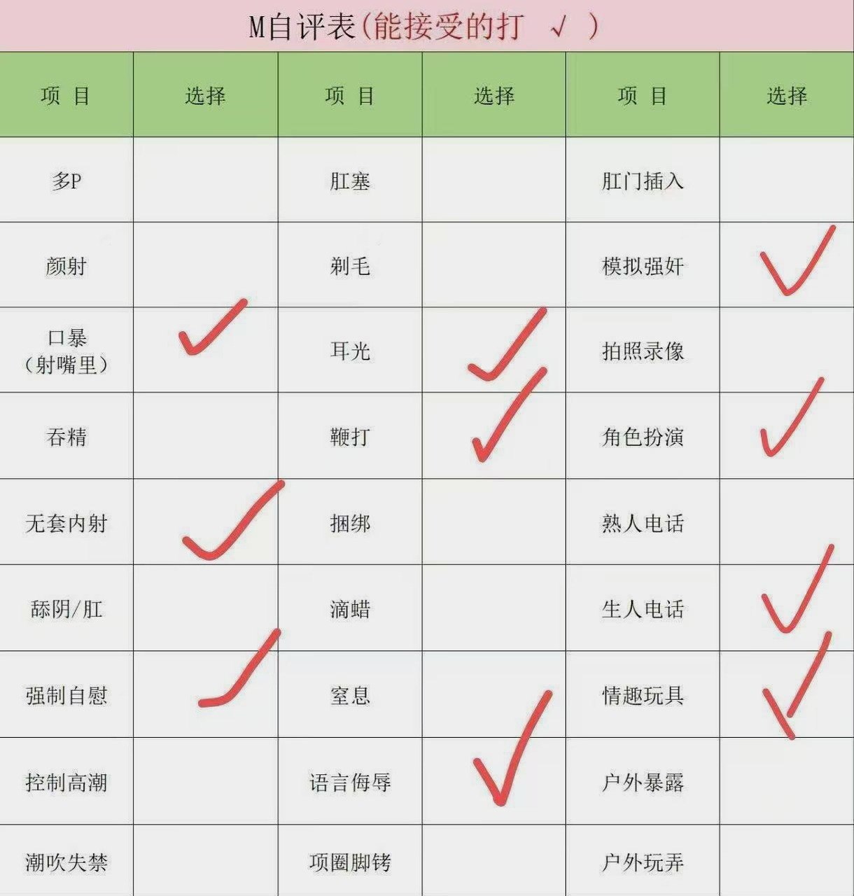 云南 昆明 编号：111691 (点击复制)
➡️ 